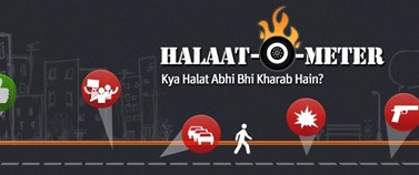 Halaat-o-Meter-750x314